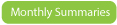 Monthly Summaries